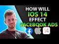 How Apple iOS 14 Update Will Potentially Affect Facebook Ads 2021 | Shopify Ecommerce