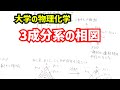 3成分系の相図の表し方について、わかりやすく解説！【大学の物理化学】