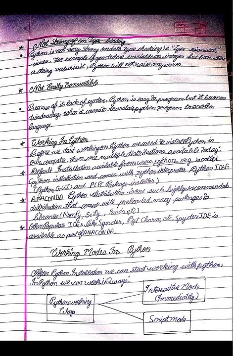 Computer Science Notes |Python Notes |Class 11 cs notes #shorts - YouTube