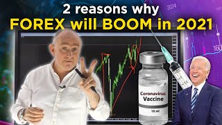 2 reasons why the FOREX market will BOOM in 2021!