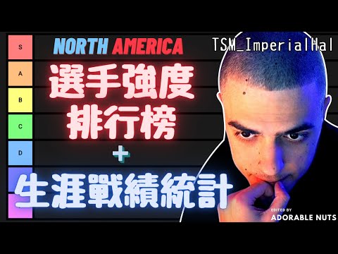 【Apex精華】倫敦世界賽前必看！北美ALGS選手排行及整理！✅｜TSM_ImperialHal精華#108