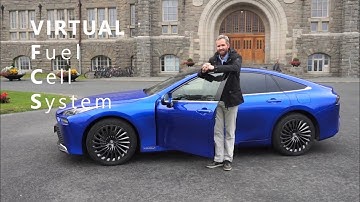 Virtual-FCS: Tutorial Series Introduction