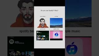 Do you use Spotify in 2026? Or?    #spotify #playlists #music