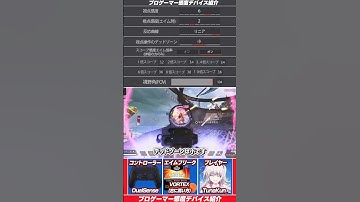 火力がヤバすぎるCSプレデターの感度デバイスをご紹介