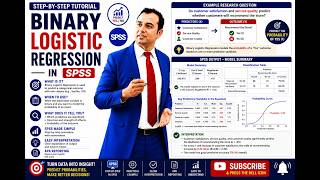 Information Binary Logistic Regression in SPSS | 1 Continuous & 1 Dichotomous Predictor Update