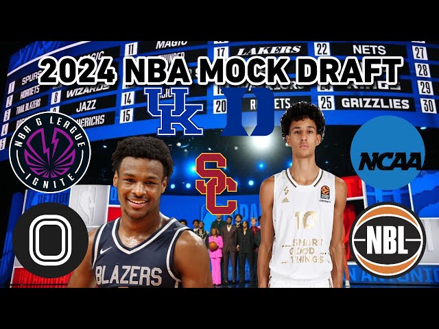Early 2024 NBA Mock Draft: Predictions For Every First-Round Pick