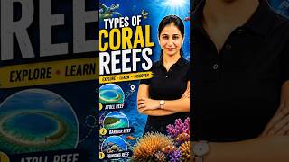 Coral Reefs Explained 🌊 | Fringing, Barrier & Atoll Reefs | Geography & Environment #ugcnetadda247