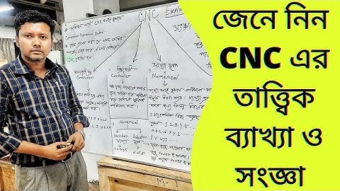 Explanation and definition about CNC | সি এন সি এর ব্যাখ্যা ও সংজ্ঞা|