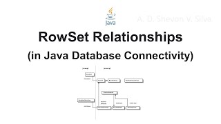 Rowset Relationships In Java Database Connectivity