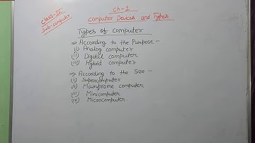 Class 4 computer chapter 1