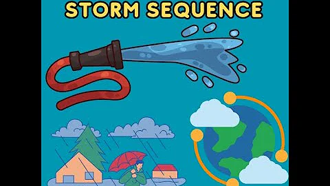 Pacific NW Historic Storm Sequence Continues!