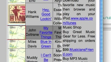 (43/44) Positioning the Background Image for the CSS Image Sprites