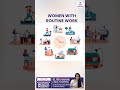 महिला स्वास्थ्य में नई उम्मीद – एंडोमेट्रियोसिस और एडिनोमायोसिस का इलाज