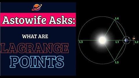 Did you know that there are secret parking spots in Space? #lagrange  Points