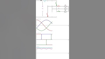 Current Source Inverter in  Six-step Modulation