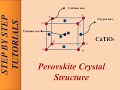 Perovskite Crystal Structure