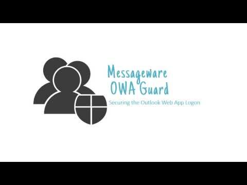 Messageware OWA Guard Alerts