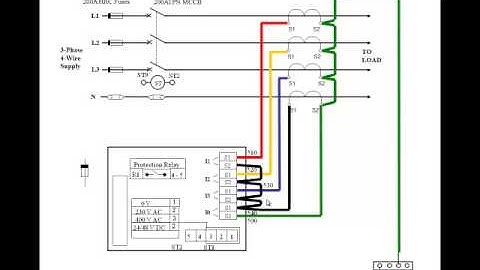 EPE_EE3008PA_Practical Assignment 4 Earth Fault & Overcurrent Part 2 PPT Drawing