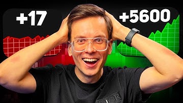 My Simple 3-Step Strategy! Perfect for New Traders!