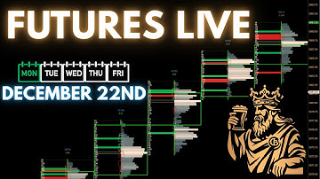 🔴Live: Order Flow: Futures & Volume Profile | December 22nd.