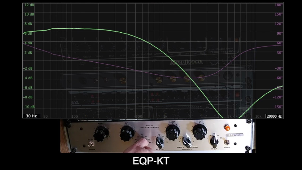 EQP-KT EQ Controls + Curves
