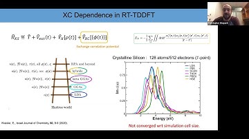 Using TD-MLWFs to increase the efficiency of hybrid functionals in TD-DFT