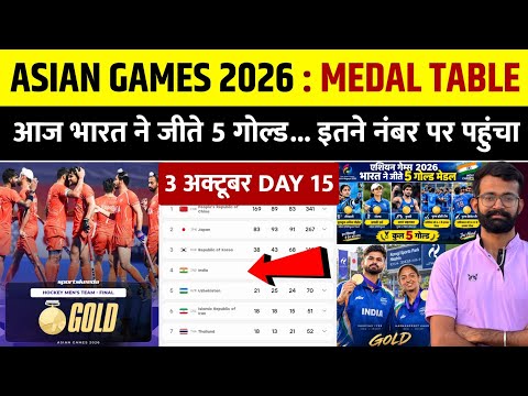 Asian Games 2026 Medal Tally | Medal Tally Asian Games 2026 | Asian Games Medal Tally 2026 Live