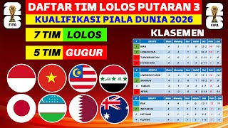 MALAYSIA & VIETNAM GAGAL LOLOS! Daftar Negara Lolos Putaran 3 Kualifikasi Piala Dunia 2026