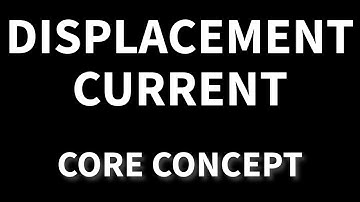 Displacement Current & Maxwell