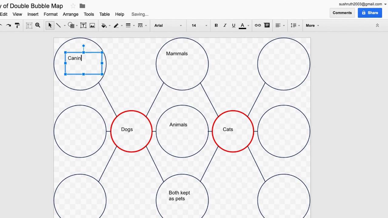 copy of double bubble map youtube double bubble map