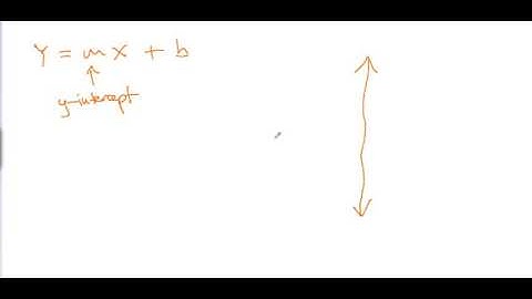 Simple Linear Regression (part 4) - Least Squares Regression