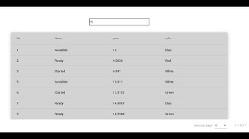 Angular Material Table 2 - Sorting,Pagination