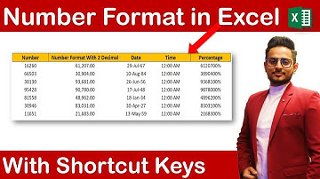 Number Format in MS-Excel With Shortcut Keys | Rohit Narang