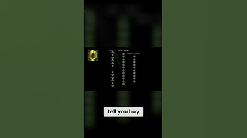 Mastering Digit Recognition  A Deep Dive into the MNIST Dataset with backpropagation #AI