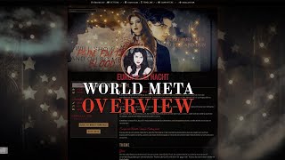 World Anvil World Meta Overview - WASC2024