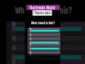 Name that chord! Can you name your basic triads on the MIDI grid? 🎶