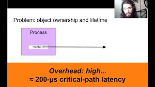 USENIX ATC '20 - Lightweight Preemptible Functions