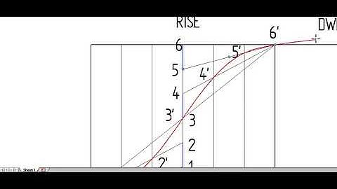CONSTANT ACCELERATION & DECELERATION - FOLLOWER DISPLACEMENT DIAGRAM