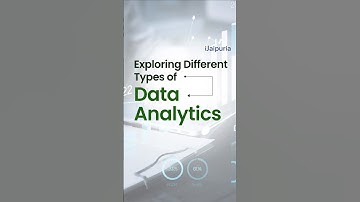 4 Types of Data Analytics You NEED to Know!
