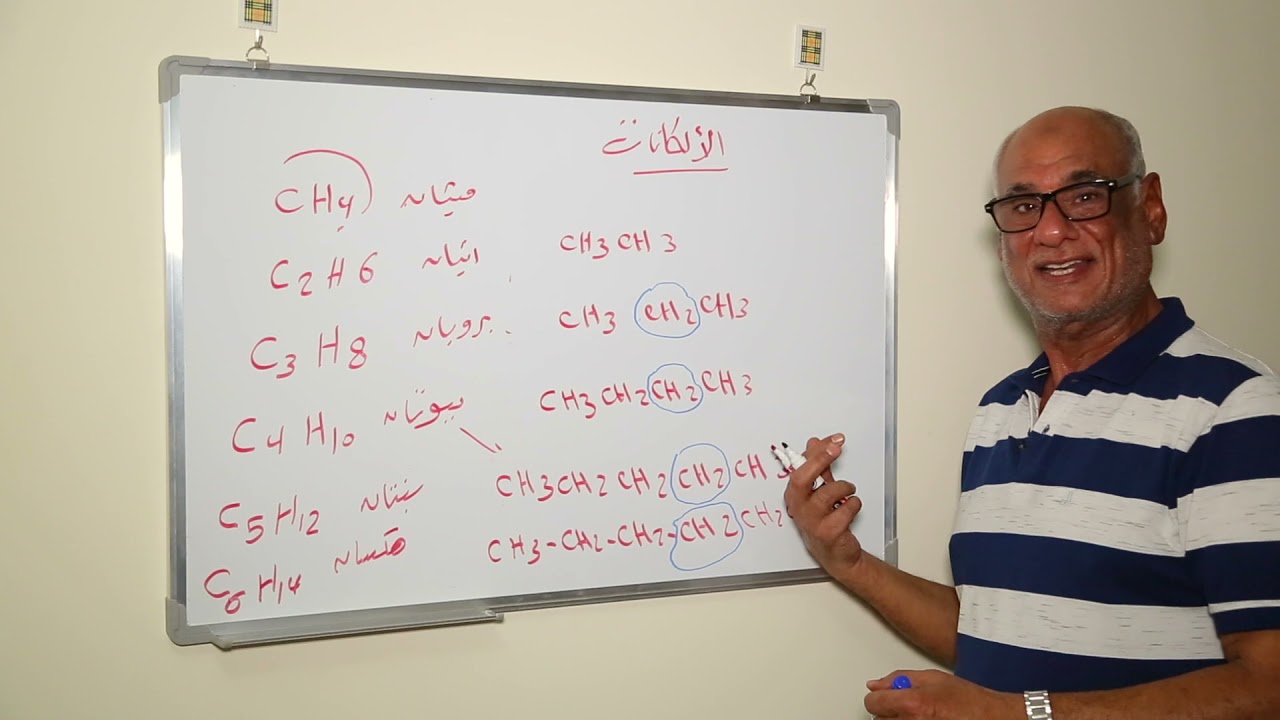 (الهيدروكربونات الأليفاتية )