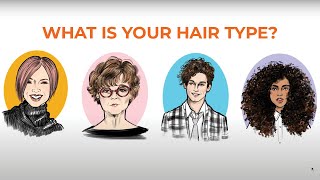 Finding Your Hair Type: What Kind of Hair Type Do You Have?