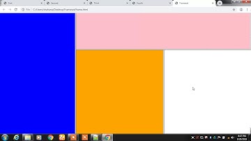 Frameset Tag in HTML Part(2)