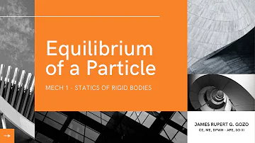 Equilibrium of a Particle Version 2.0