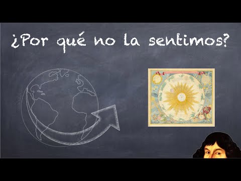 Vídeo: ¿Qué Sabemos Sobre La Rotación De La Tierra? - Vista Alternativa