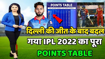 IPL Points Table 2022 Today | DC vs PBKS After Match points Table | IPL Highlights 2022 Today | IPL