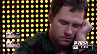 Daniel Cates three barrel bluffs Phil Ivey in High Roller Event Net Worth