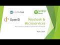 Scurisez springboot microservices avec keycloak partie 2