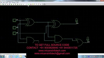 Systematic Design of an Approximate Adder The Optimized