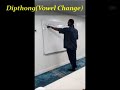 Dipthongs Vowel Changes Masjidul Aqabah Arabic Class Abu Amaanee Dipthongs Vowel Changes Masjidul Aqabah Arabic Class Abu Amaanee