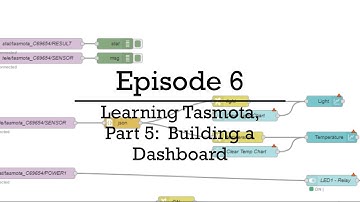 Episode 6, Learning Tasmota, Part 5:  Building a Dashboard